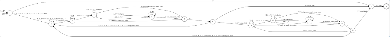seastar-chunk-parsers-ragel-svg.png